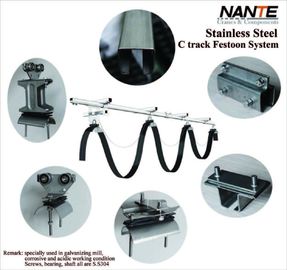 https://m.overhead-cranehoist.com/photo/pc22466985-electrification_mobile_crane_parts_c_track_cable_trolley_festoon_system.jpg